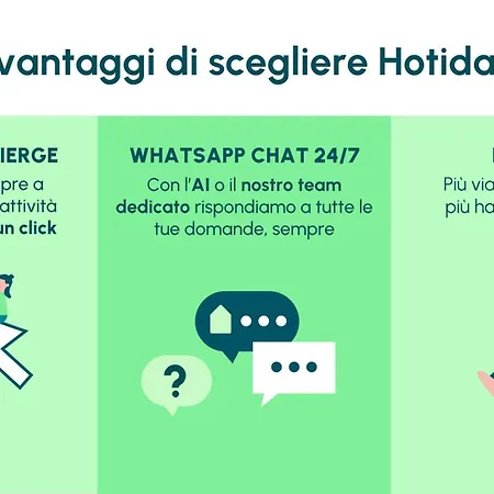 Hotiday Castello アパートホテル ラ・スペツィア