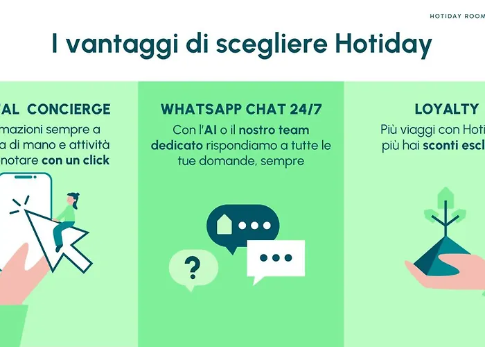 Hotiday Castello アパートホテル ラ・スペツィア